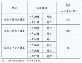 2023上海车展将于4月18-27日在国家会展中心举行，今起售票！观众须提前购票实名认证