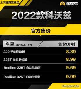 新车 | 售价8.39万元起，2022款雪佛兰科沃兹上市，竞争大众桑塔纳