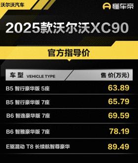 新车 | 售63.89万元起，2025款沃尔沃XC90上市，中大型SUV/可选7座