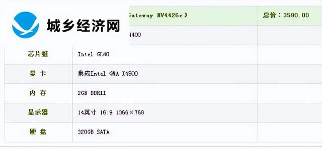 选购电脑，关键配置参数指南