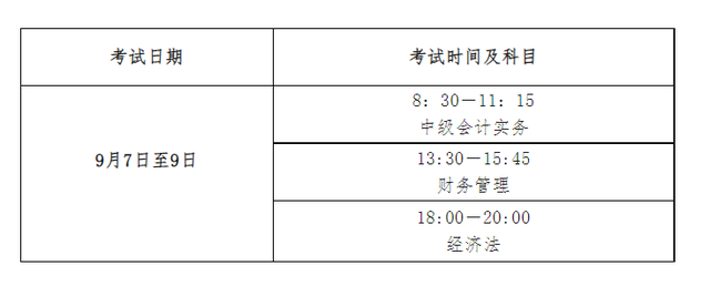 会计中级资格考试重要公告，考生必读