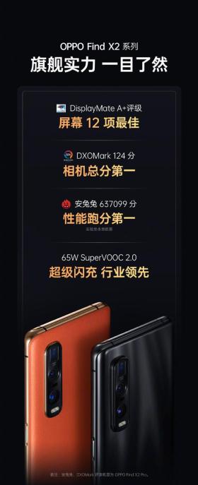 OPPO Find X2系列手机