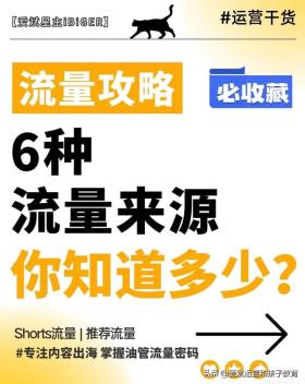 流量攻略｜6种油管流量来源你知道多少?